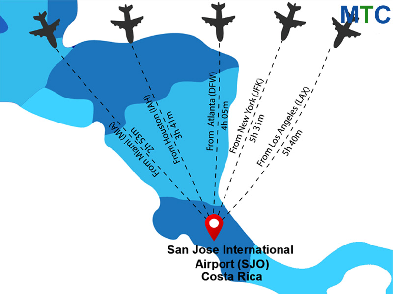 Direct Flights from Major US Airports to San Jose, international airport (SJO)