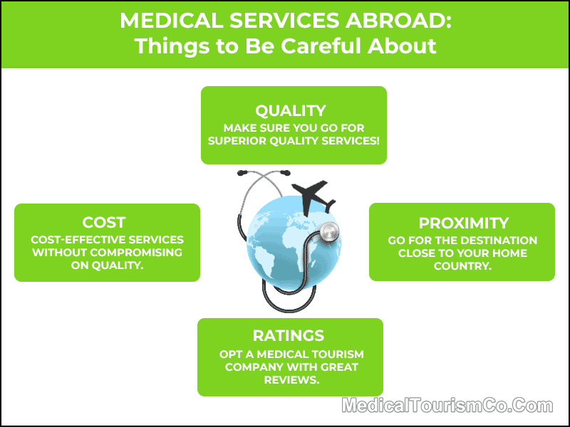 Medical Tourism Things to be Careful