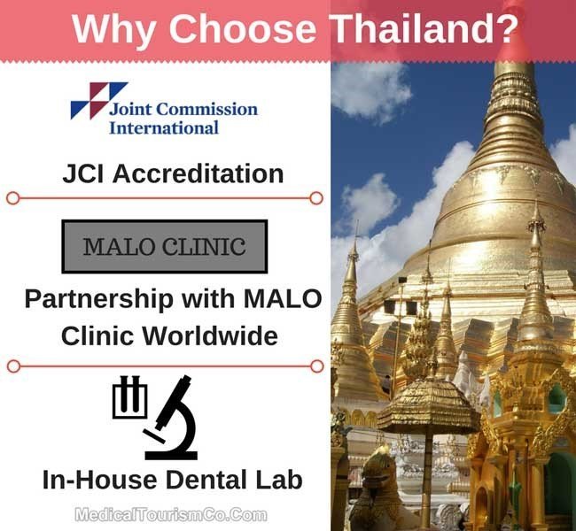 Medical tourism Thailand