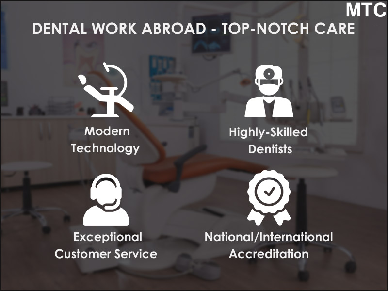 Dental Work Abroad - Top-notch Care